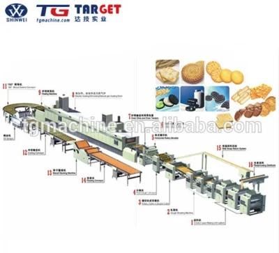 Model 600s Complete Biscuit Producing Line