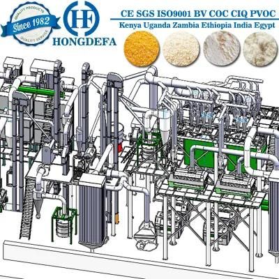 (6FYDT) Maize Flour Milling Machine