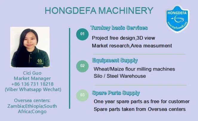 Roller Milling Machine China Quality