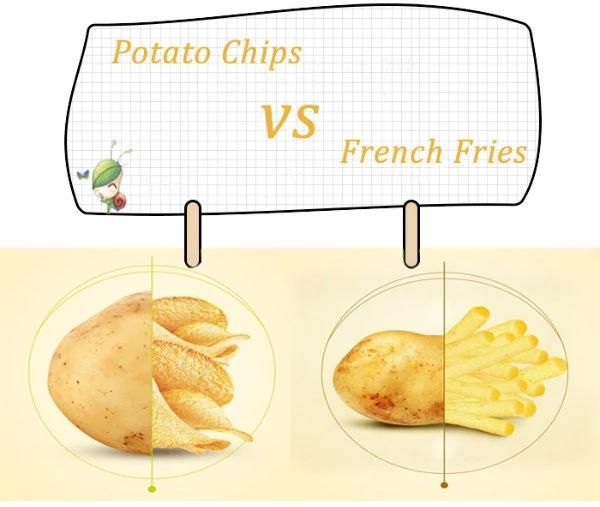 Best Price Potato Chips Making Machine
