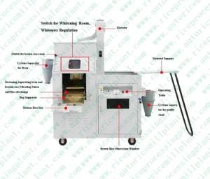 Small Rice Mill Plant 300kg Per Hour Automatic Rice Milling Machine