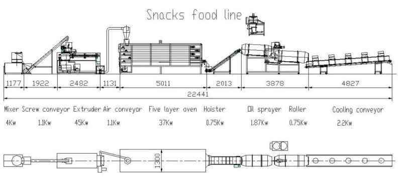 Puff Corn Cheese Ball Snacks Making Machine