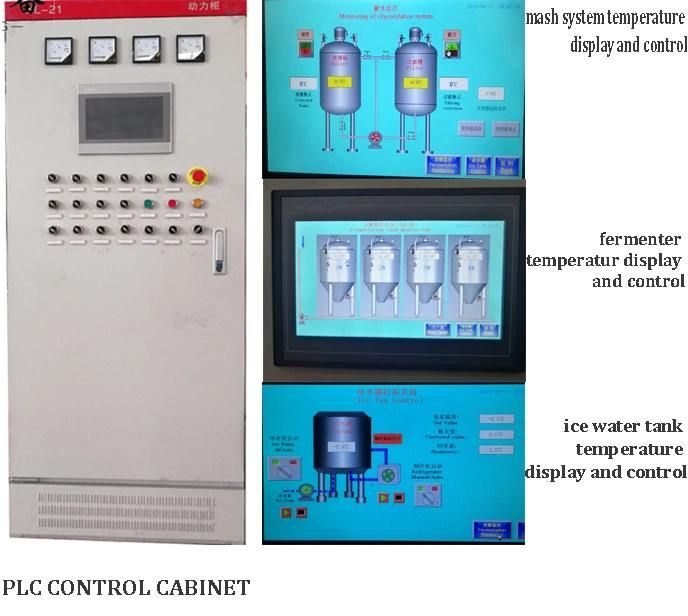 Controller for Brewery Equipment Control Brewhouse and Fermenter