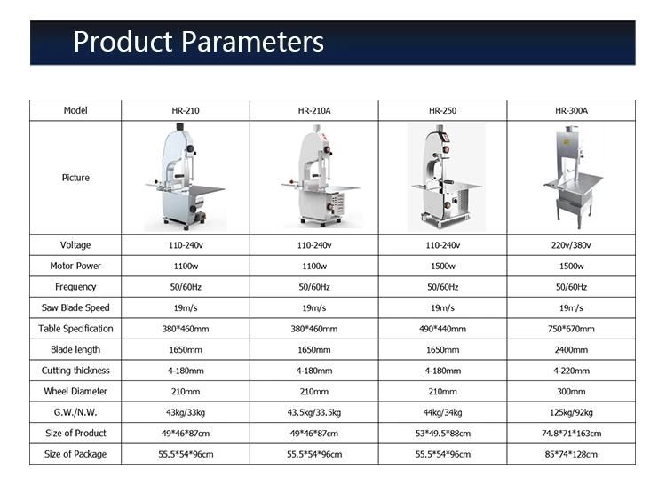 New Design Commercial Frozen Meat Bone Saw/Electric Bone Cutter