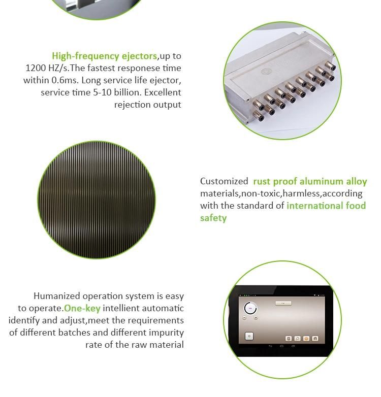 Rose Tea Color Sorter Manufacturer