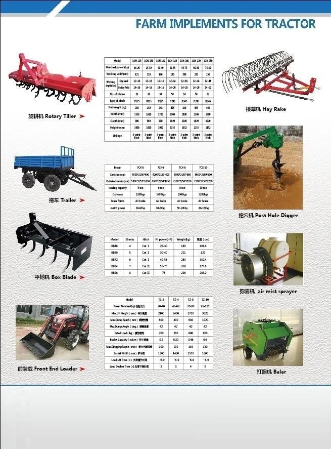 Promotion! Diesel Farm Thresher for Rice and Wheat for West Africa