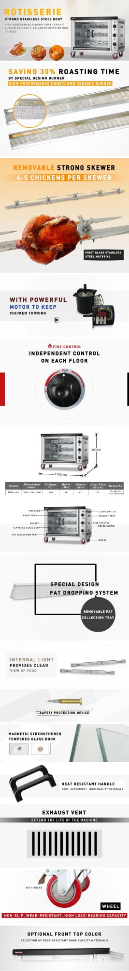 Hej-3PA Commercial Hot Sale Electric Rotisserie Grill with Cheap Price