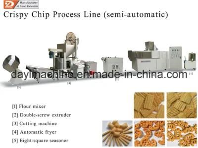 Fried Wheat Flour Puff Snack Shala Triangle Process Line