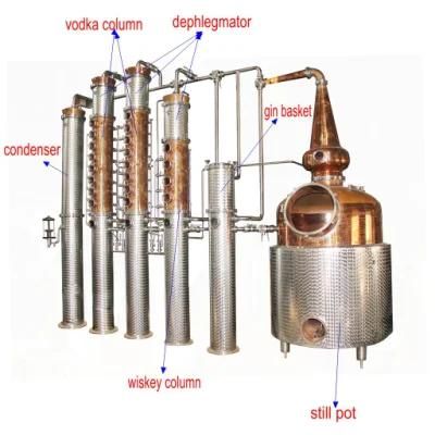 Moonshine Gin Rum Vodka Spirits Distill Alcohol Distillery Equipment with Boiler Condenser