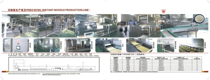 Automatic Fried Instant Noodles Production Line/Instant Noodle Machine/Instant Food Processing Machine