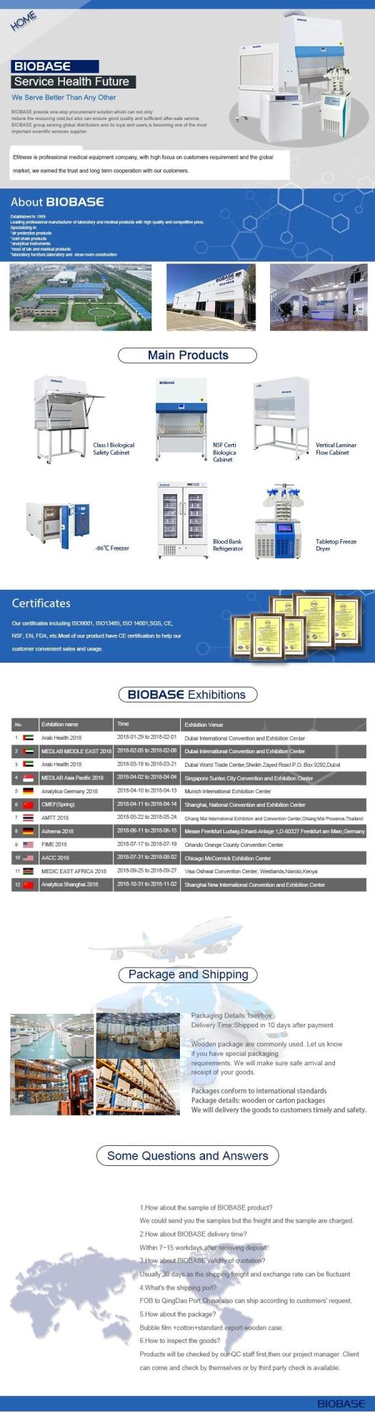 Biobase Bmd-1 Microwave Digester