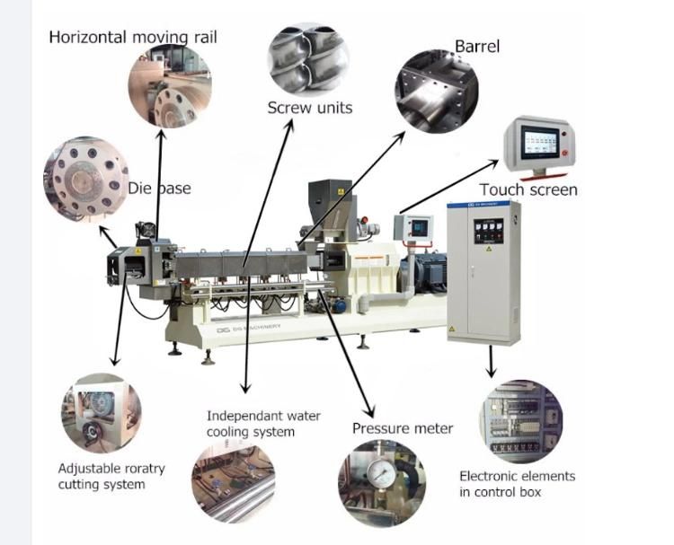 Stainless Steel Soya Meat Food Maker Machine High-Moisture Soya Protein Food Processing Line