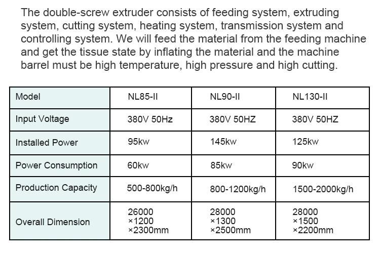 Sinking Fish Feed Processing Making Machine