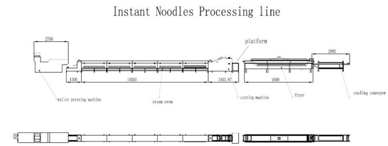 Fried Square Round Shapes Instant Noodles Production Line