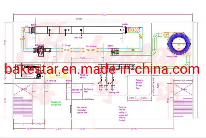 Full Automatic Toast Cupcake Cake Slicing Bread Making Machine Factory Manufacturer