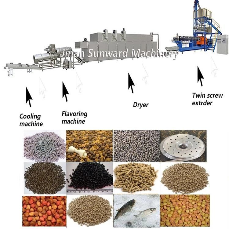 High Quality Automatic Dog Pet Food Pellet Machine Manufacturer Maker