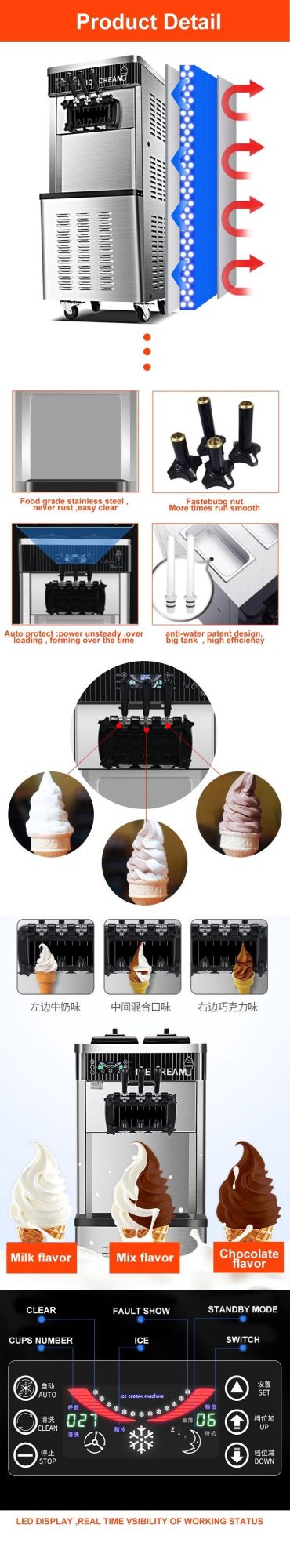 28L/H Production Capacity Three Flvours Commercial Soft Ice Cream Machine