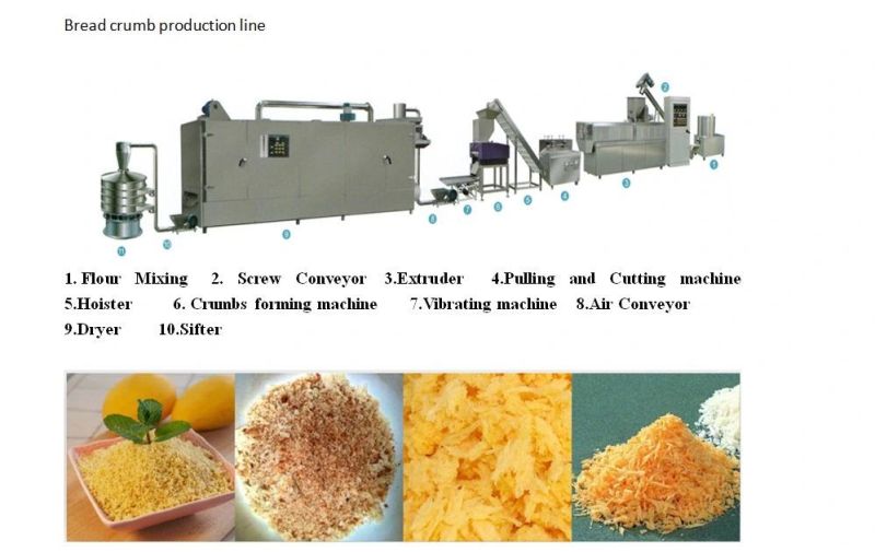 Newest Gruanular American Bread Crumb Processing Line