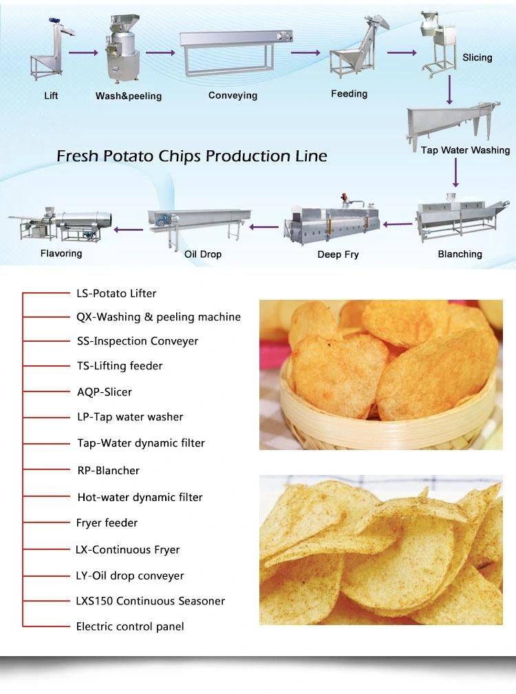 Fully Automatic Potato Chips Making Plant Production Line Machine Price