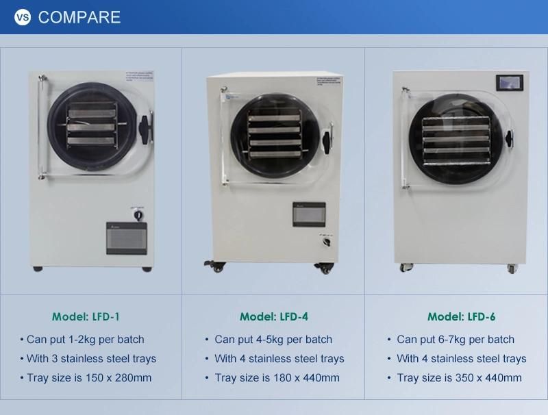 6-8kg/Batch Vacuum Drying Equipment for Household Freeze Dryer