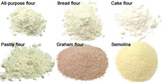 Durum Flour Milling Line Hard Wheat Flour Milling Line (40t)