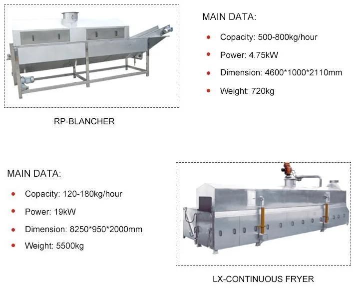 Factory Direct Sale Potato Chips Cutting Machine Price