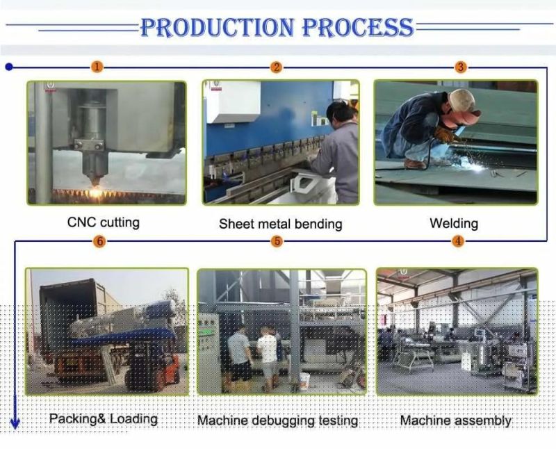 Adult Dry Dog Food Making Machine for Sale