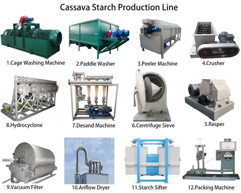 Tapioca Cutting Machine Large Capacity Customized Crusher Cassava Starch Processing Machines