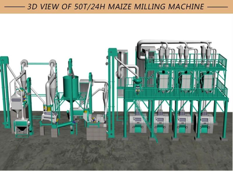 Uganda Market of Maize Grinding Mill Machine