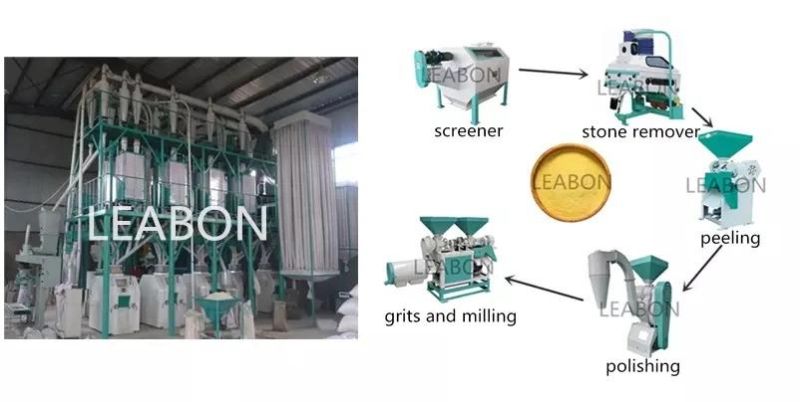 Corn Peeling Fresh Maize Electric Engine Moving Sheller Mobility Corn Sheller Machine