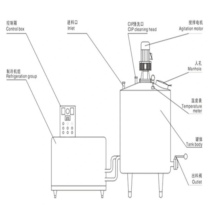 Dairy Milk Cooling Tank 3000L Capacity with Us Coopland Compressor