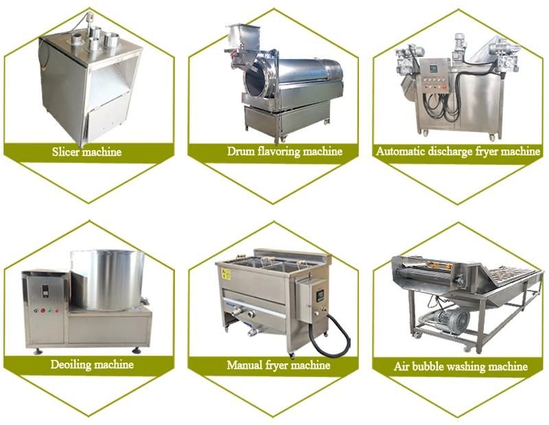 China Fryer Machine Deep Fryer Machine Chicken Deep Fryer Machine