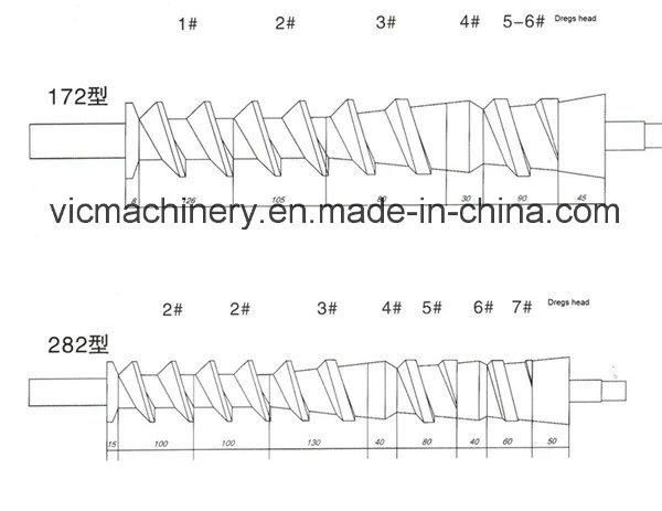 CY-282A Integrated Oil Press with Glass Steel Filter