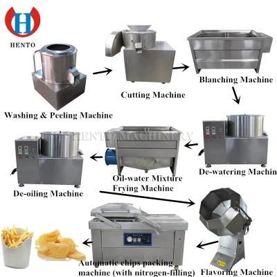 Easy Operation Electric Potato Chips Making Machine Packaging / French Fries Making ...
