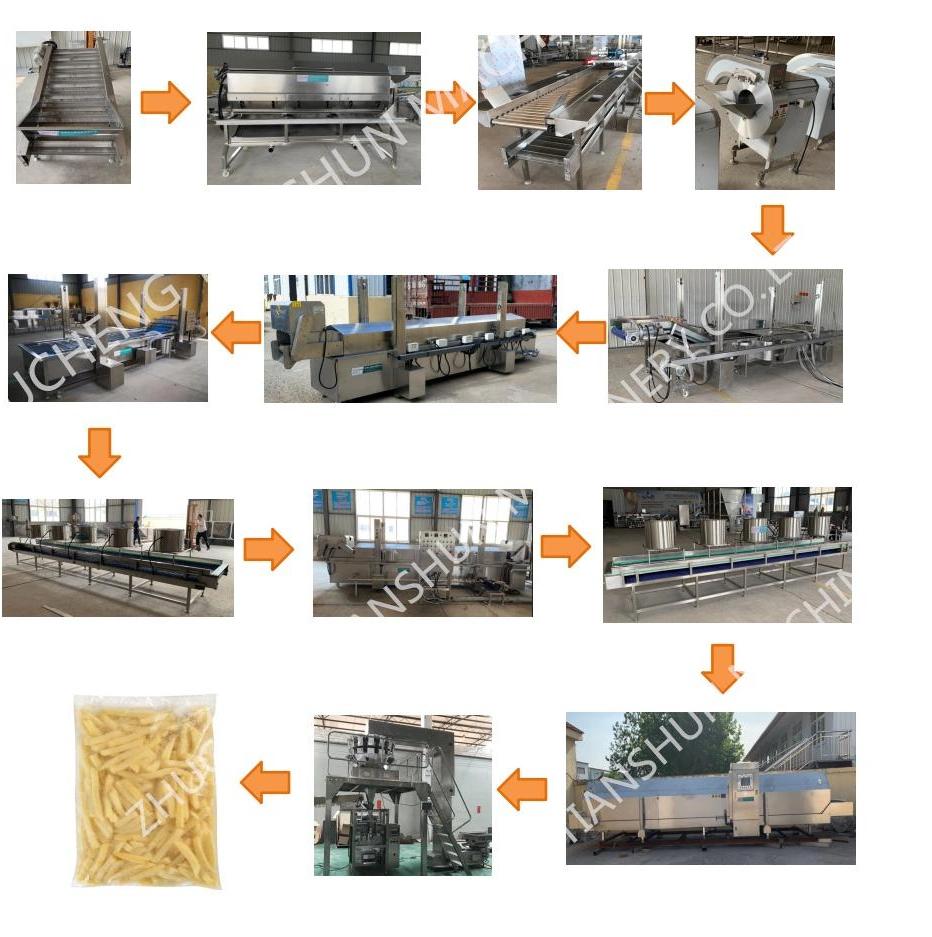 1000kg/H Frozen French Fries Processing Line Machine