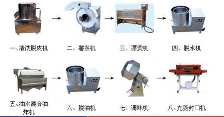 Semi-Automatic Potato Chips Machine Price Best Selling Potato Chips Making Machine