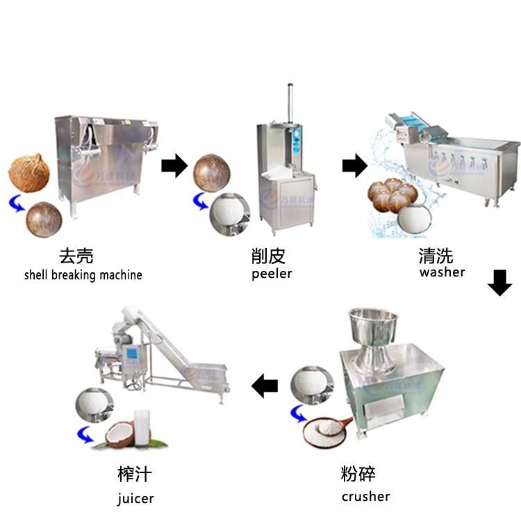 Fruits Vegetables Washing Conveying Crushing Juicer Machine Fruit Centrifugal Juicer Machine Juicer Extractor Machine
