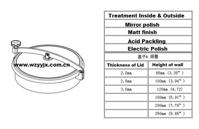 Stainless Steel Manway Without Pressure