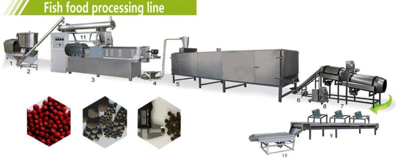 Popular Pet Food Processing Extruder Machine