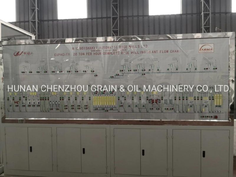 200 Ton Per Day Parboil Rice Mill Plant Line Automatic Rice Milling Machine for Rice Plant