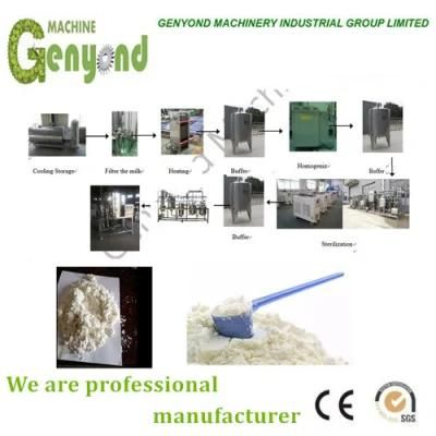 Good Price Goat Milk Flavored Milk Powder Plant for Sale