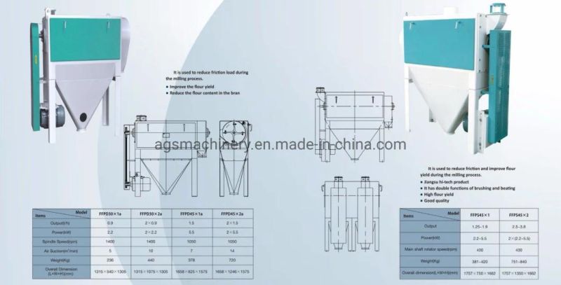 300t/D Wheat Production Line Ffpd Series Horizontal Bran Finisher