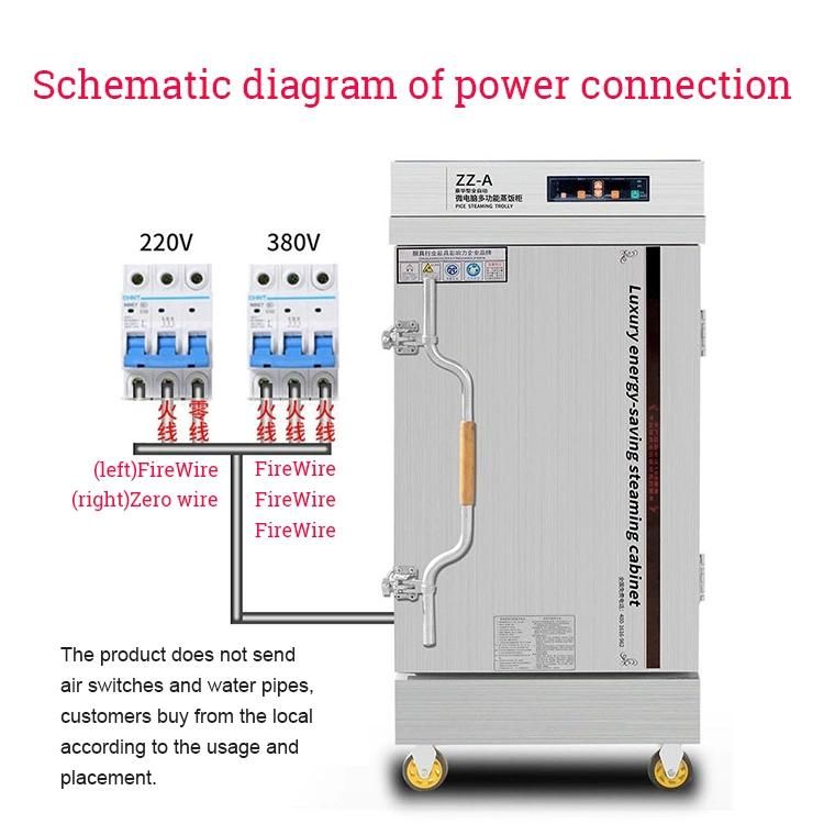 Industrial Commercial Electric Rice Steamer Cabinet 12 24 Trays Gas Type Rice Steamer Machine with CE