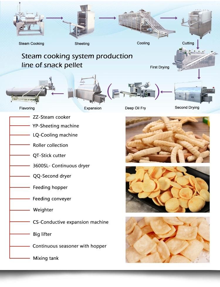 Prawn Cracker Steam Cooking Machine