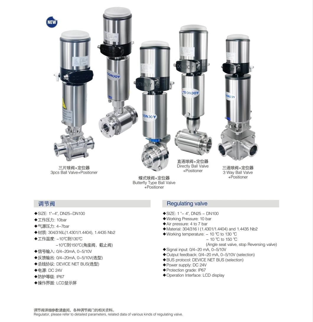 Atex Shutoff Diverter Valve Electro-Pneumatic Valve Positioner