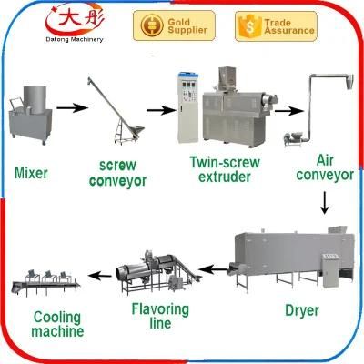 Good Quality Dry Animal Pet Dog Food Pellet Equipment Price