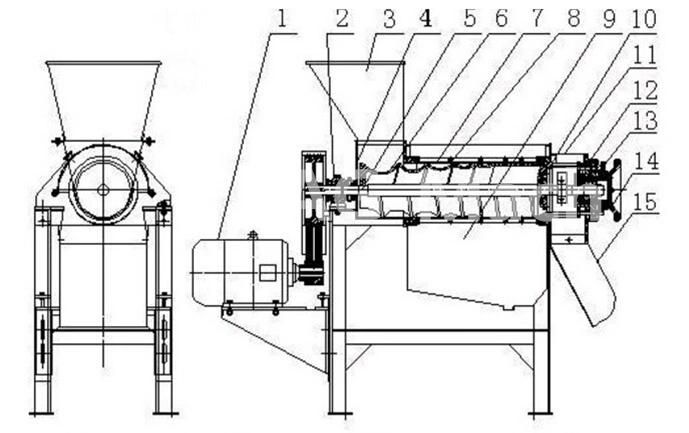 Commercial Screw Press Fruit Juice Making Machine Fruit Juicer Extractor Machine