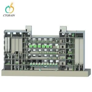 2018 Featured Product Big Capacity Wheat Flour Mill Plant