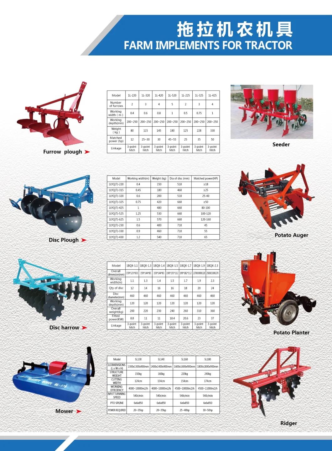 Promotion! Diesel Farm Thresher for Rice and Wheat for West Africa