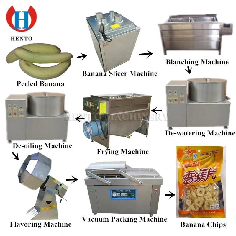 Banana Chips Slicing Blanching De-watering Frying De-oiling Flavoring Packaging Machine